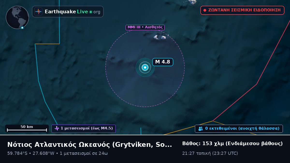 Νότιος Ατλαντικός Ωκεανός (South Georgia and the Islands)