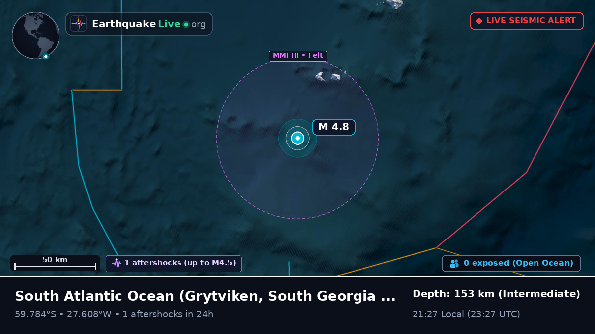 South Atlantic Ocean (South Georgia and the Islands)