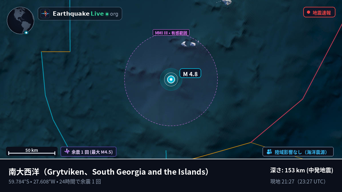南大西洋 (South Georgia and the Islands)