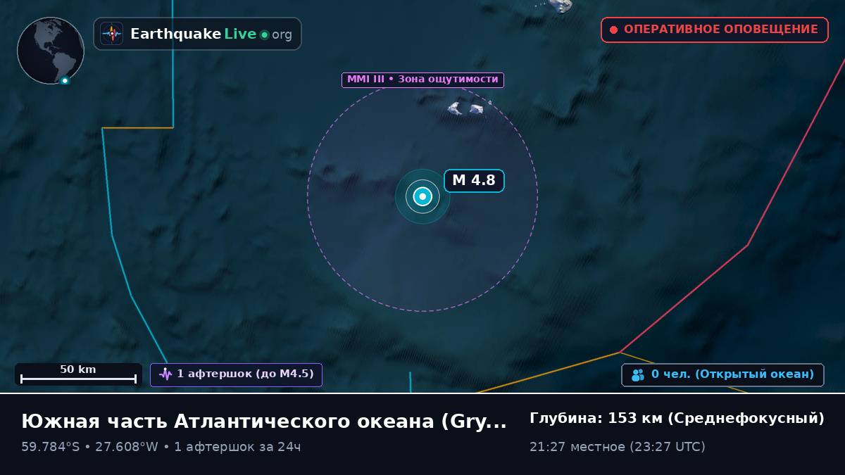 Южная часть Атлантического океана (South Georgia and the Islands)