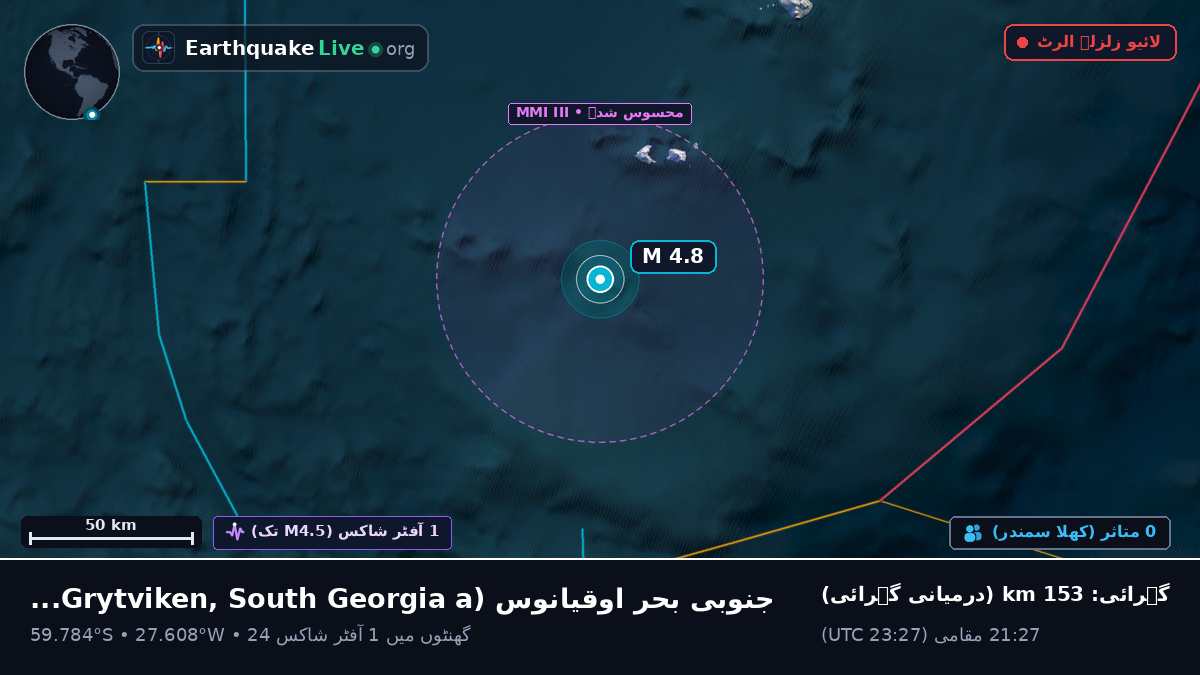 جنوبی بحر اوقیانوس (South Georgia and the Islands)