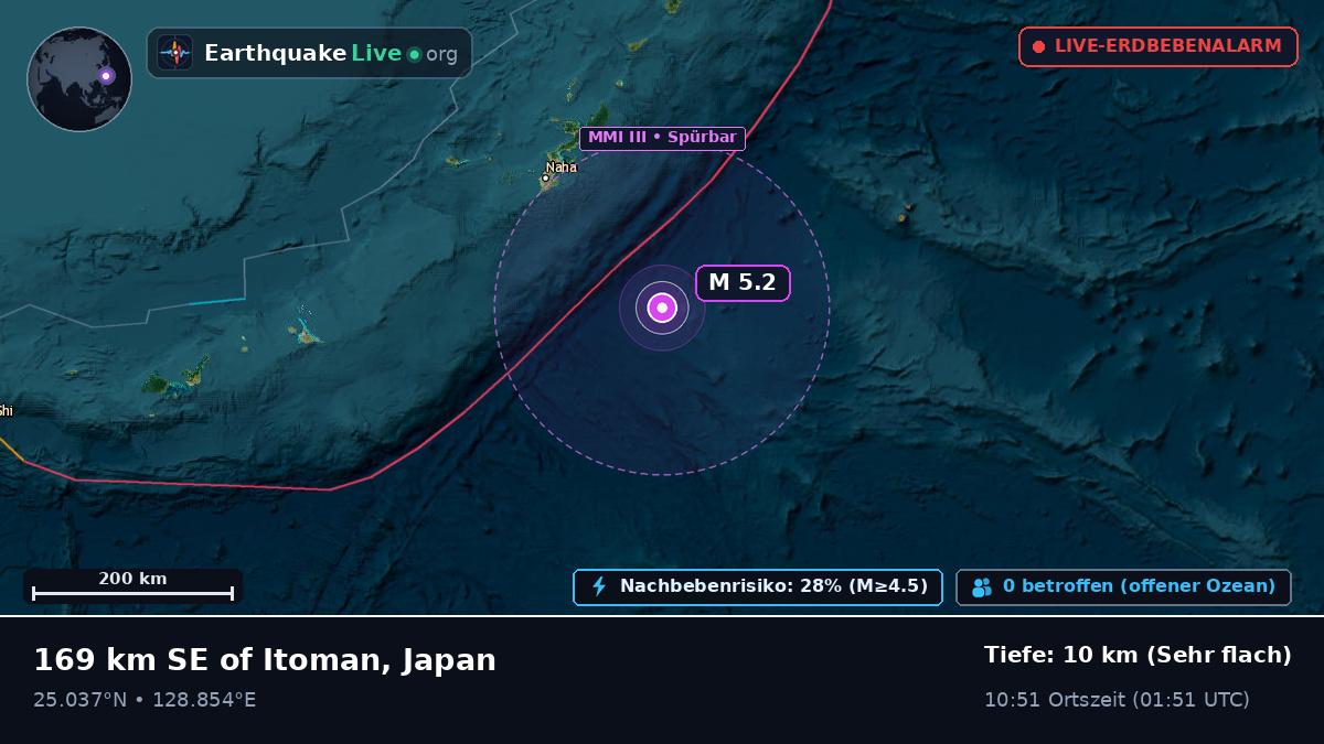 Philippinensee (Japan)