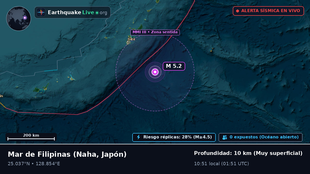 Mar de Filipinas (Japón)