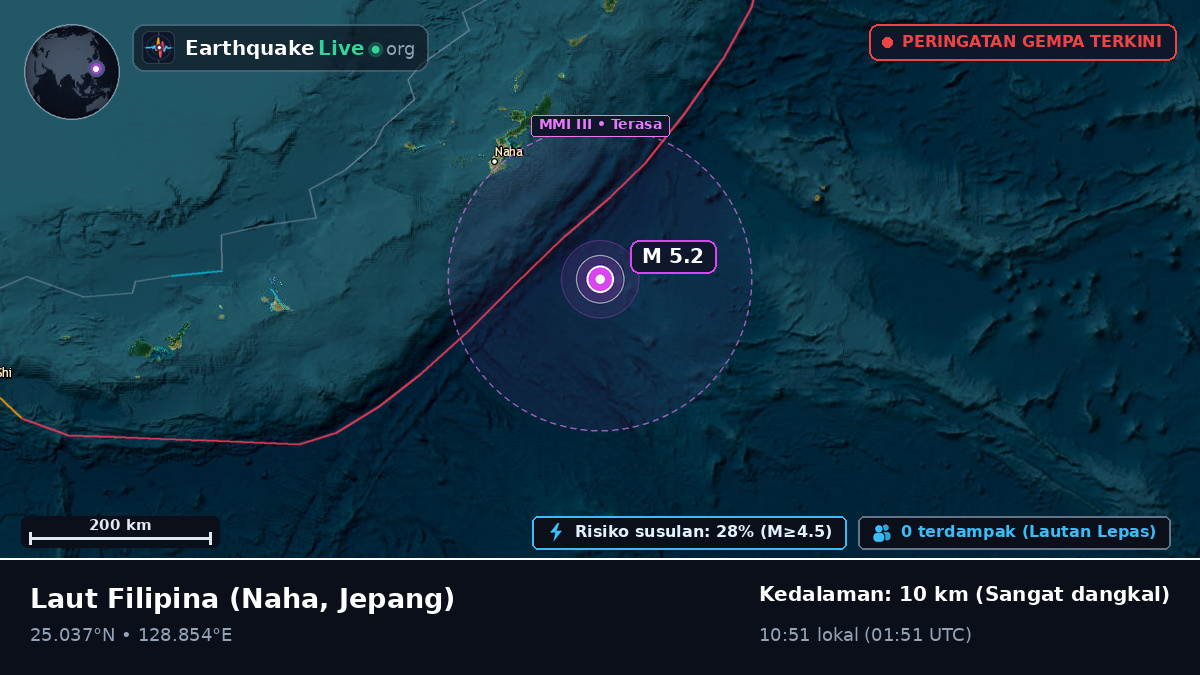 Laut Filipina (Jepang)