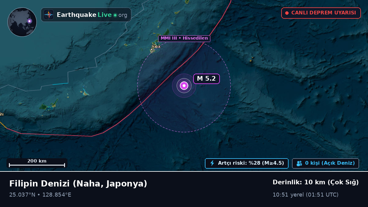 Filipin Denizi (Japonya)
