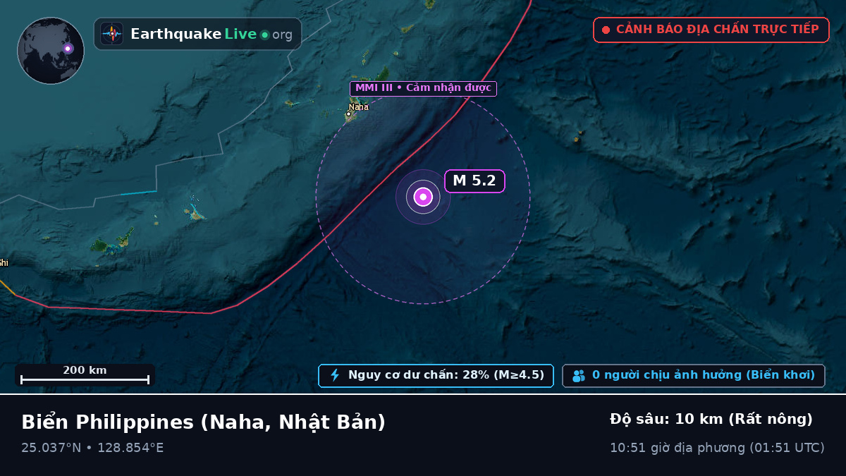 Biển Philippines (Nhật Bản)