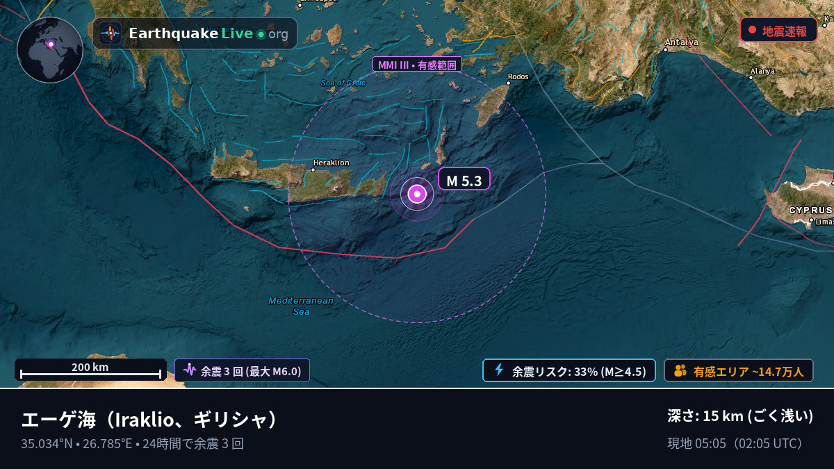 エーゲ海 (ギリシャ)