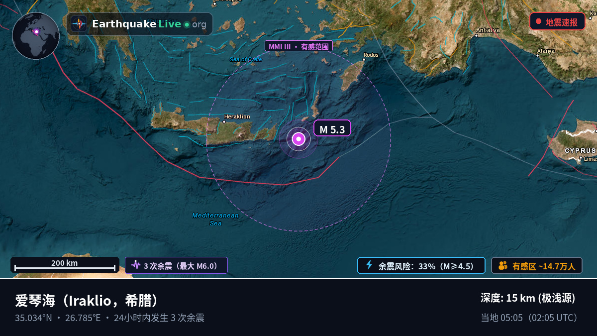 爱琴海 (希腊)