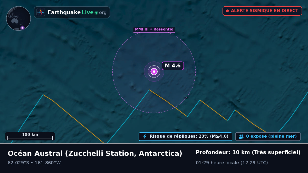 Océan Austral (Antarctica)