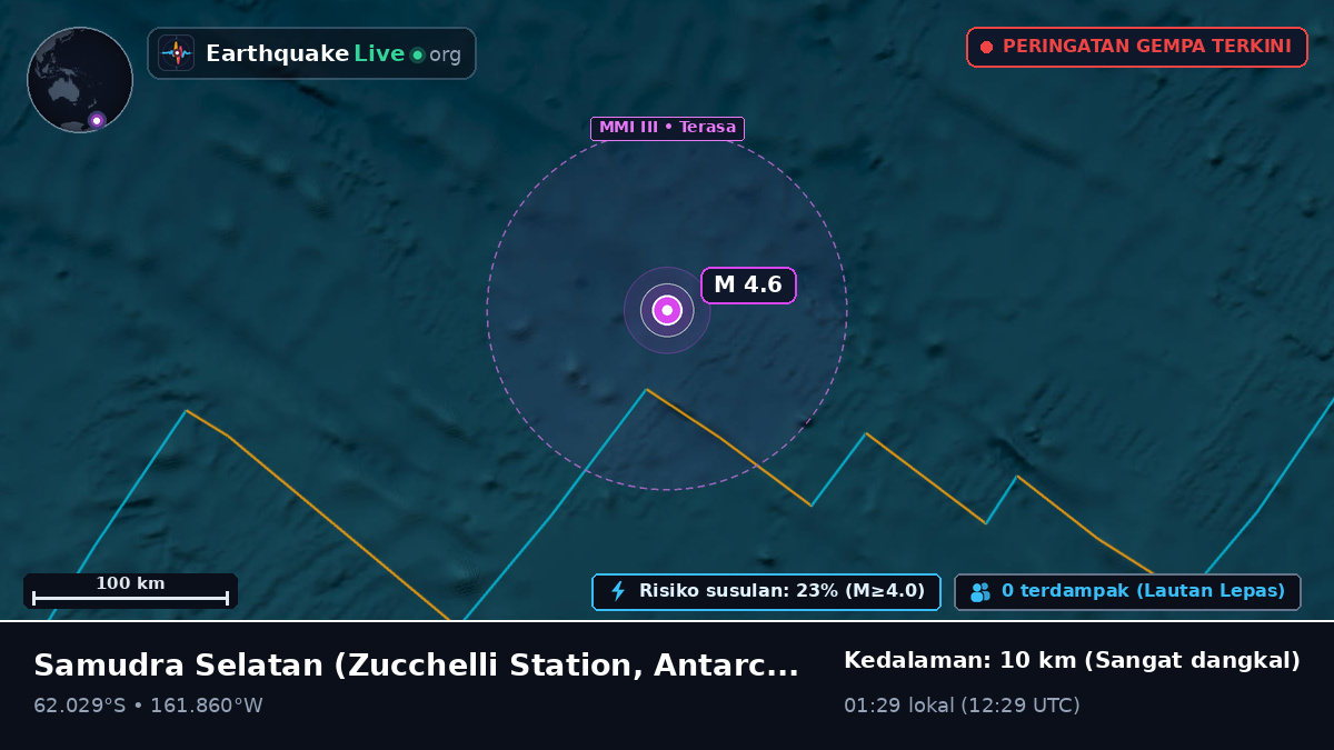 Samudra Selatan (Antarctica)