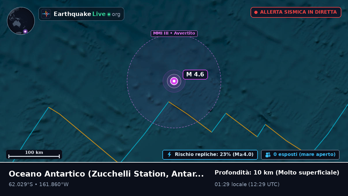Oceano Antartico (Antarctica)