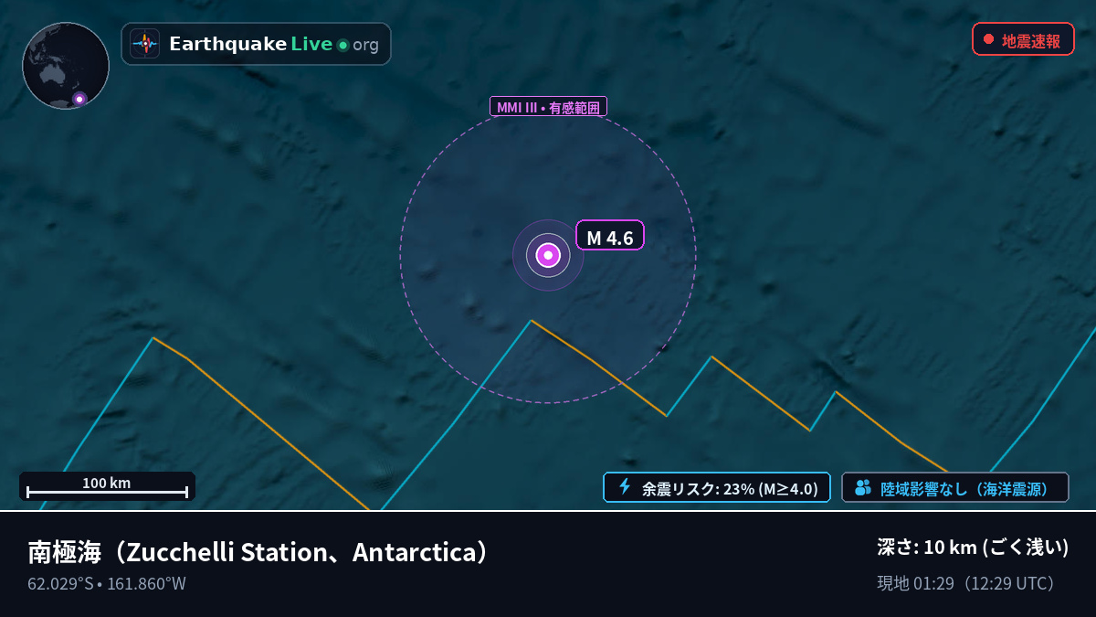 南極海 (Antarctica)