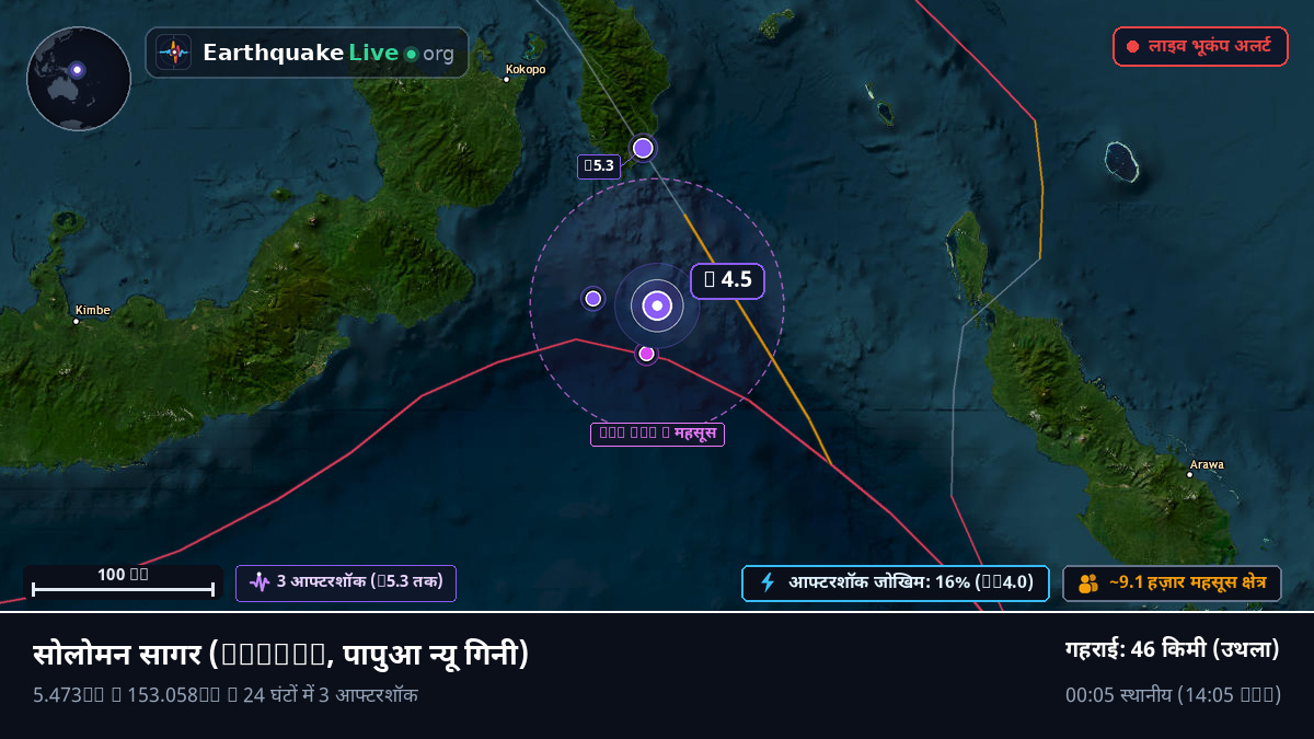 सोलोमन सागर (पापुआ न्यू गिनी)