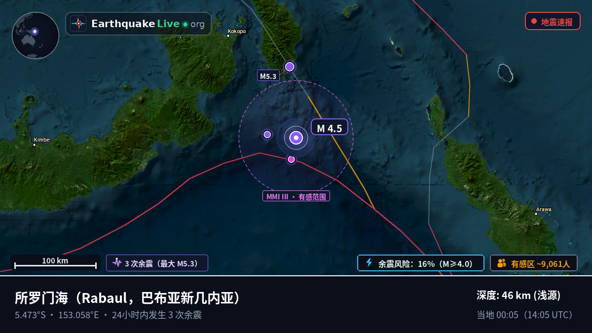 所罗门海 (巴布亚新几内亚)