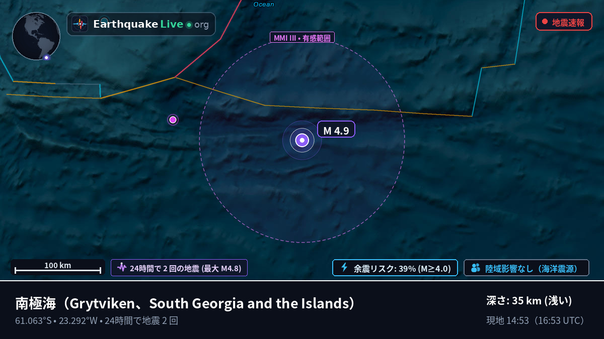 南極海 (South Georgia and the Islands)