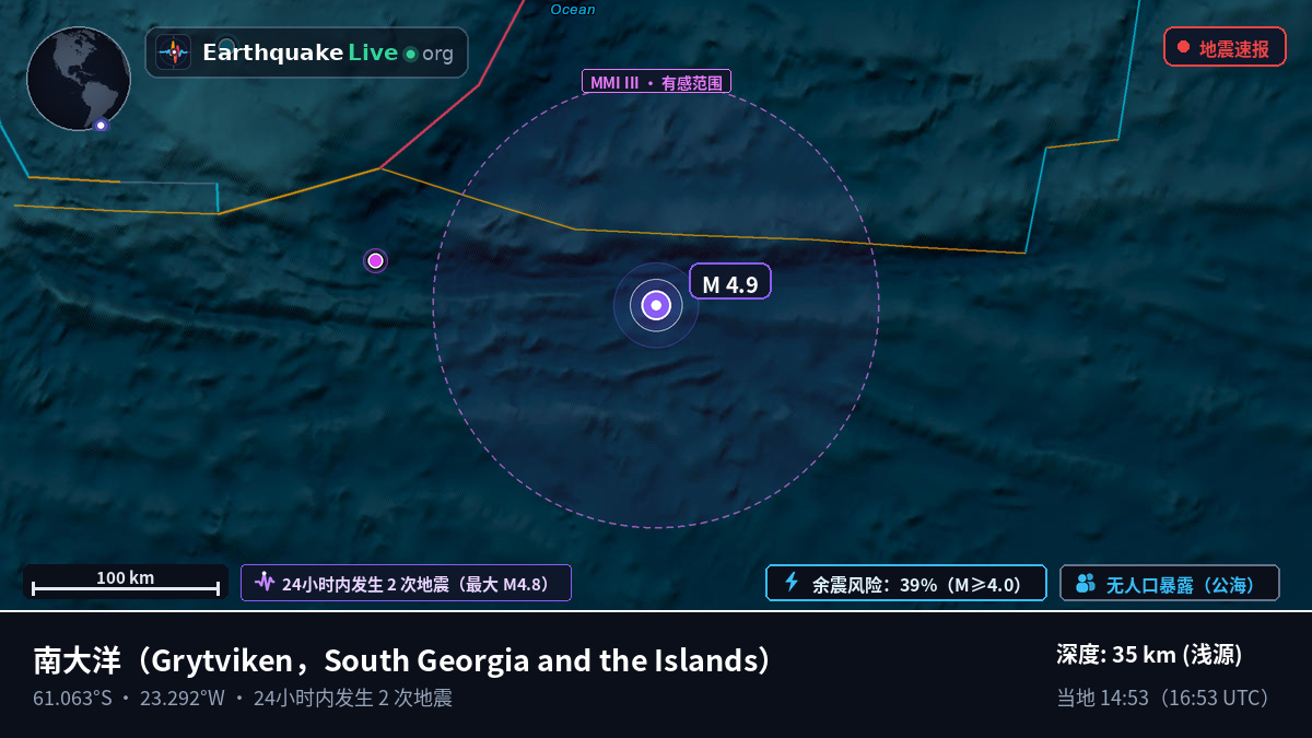 南大洋 (South Georgia and the Islands)