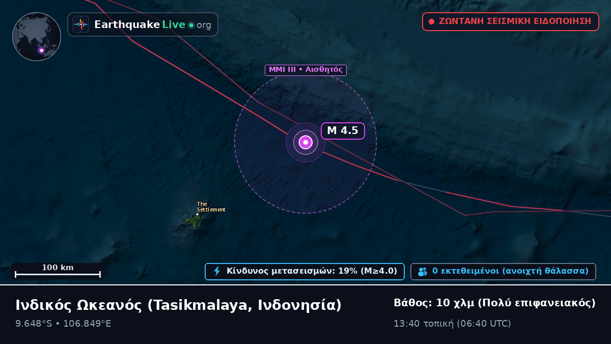 Ινδικός Ωκεανός (Ινδονησία)