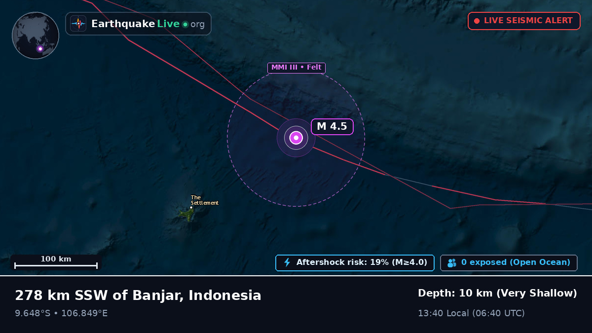 Indian Ocean (Indonesia)