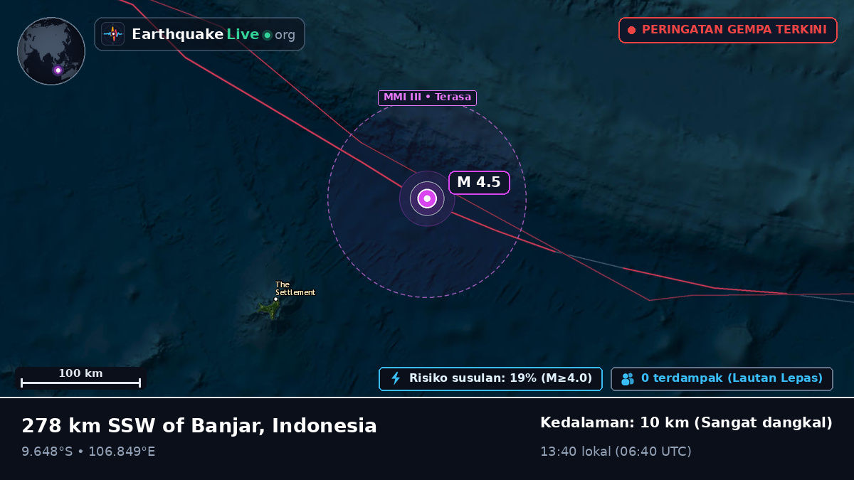 Samudra Hindia (Indonesia)