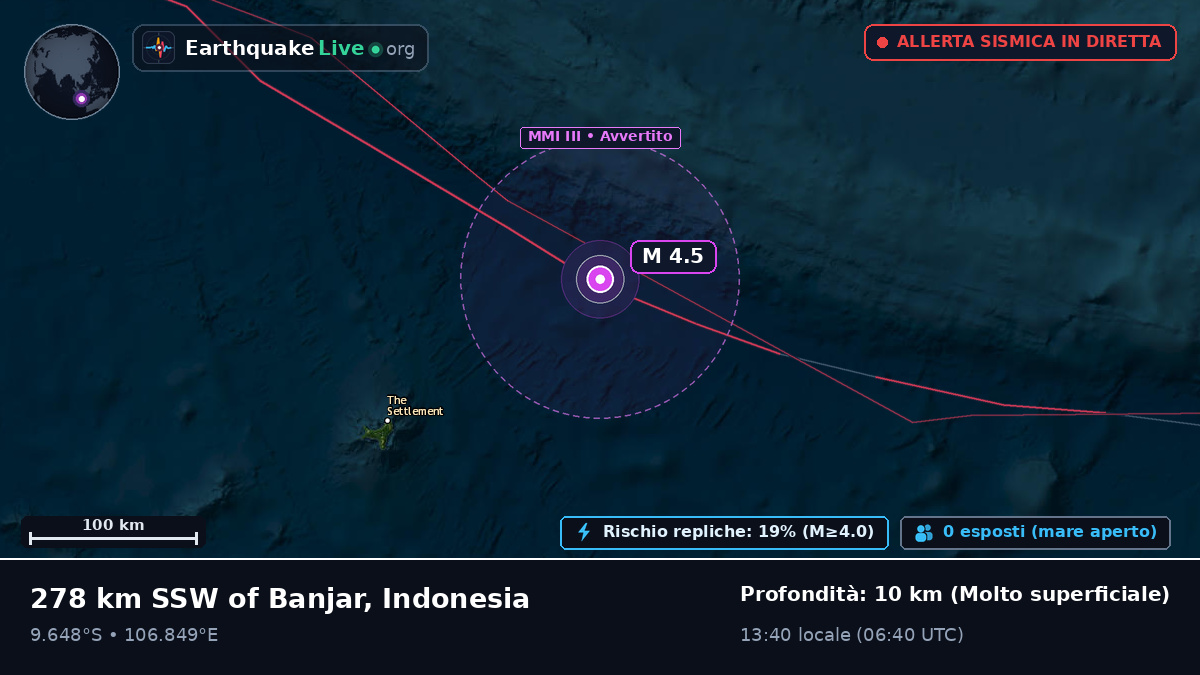 Oceano Indiano (Indonesia)
