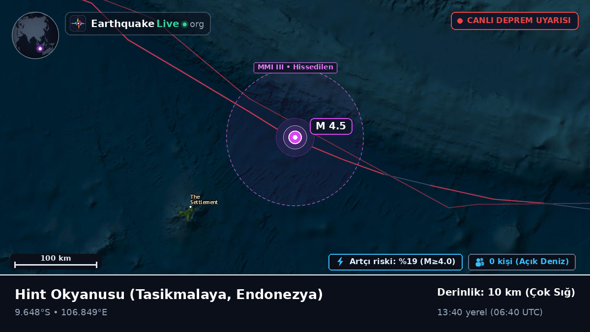 Hint Okyanusu (Endonezya)