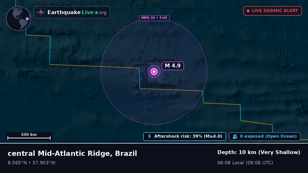 North Atlantic Ocean (Brazil)