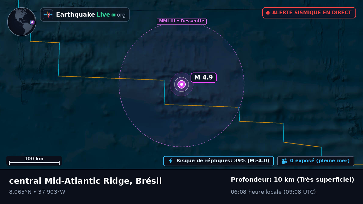Océan Atlantique Nord (Brésil)