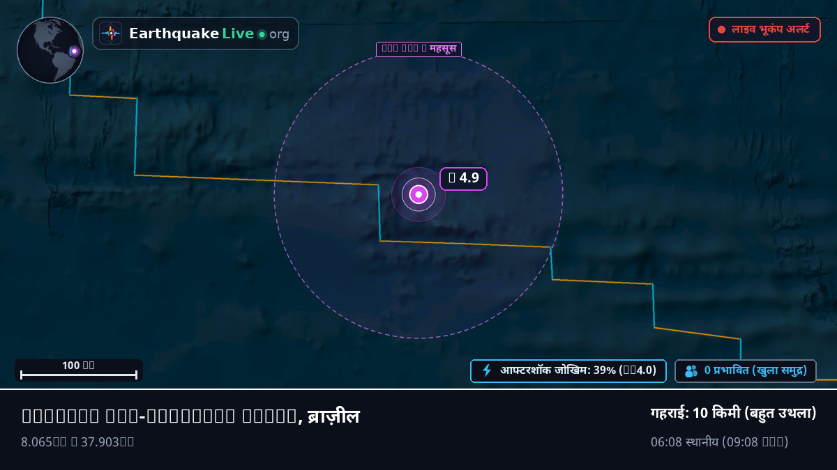 उत्तरी अटलांटिक महासागर (ब्राज़ील)