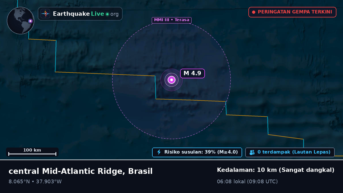 Samudra Atlantik Utara (Brasil)