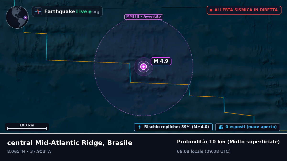 Oceano Atlantico settentrionale (Brasile)