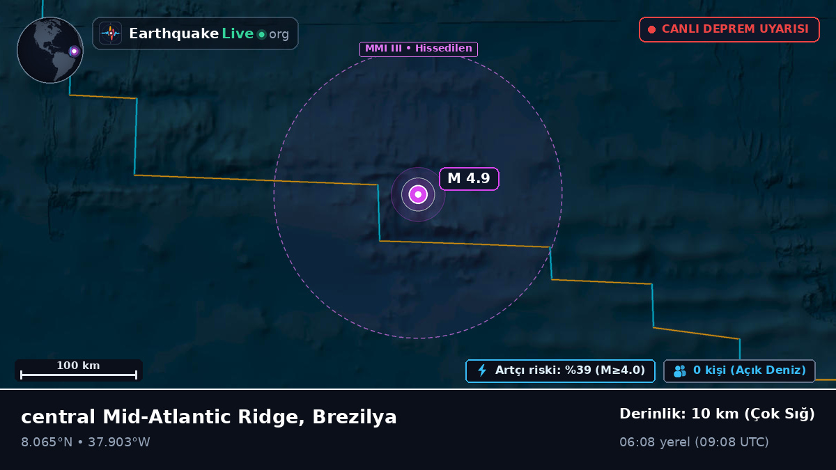 Kuzey Atlantik Okyanusu (Brezilya)