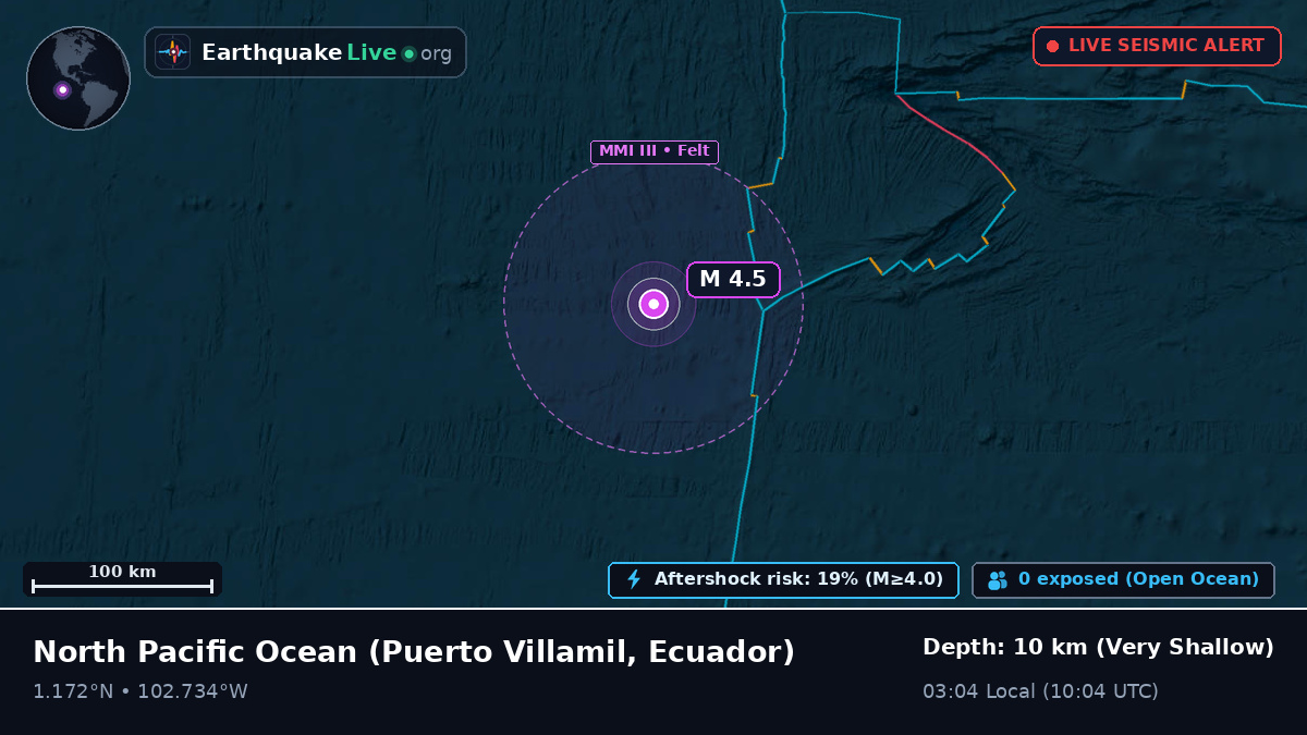 North Pacific Ocean (Ecuador)