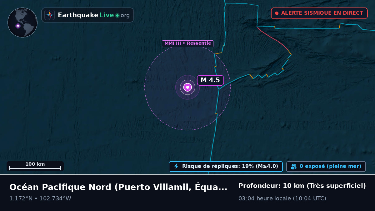 Océan Pacifique Nord (Équateur)