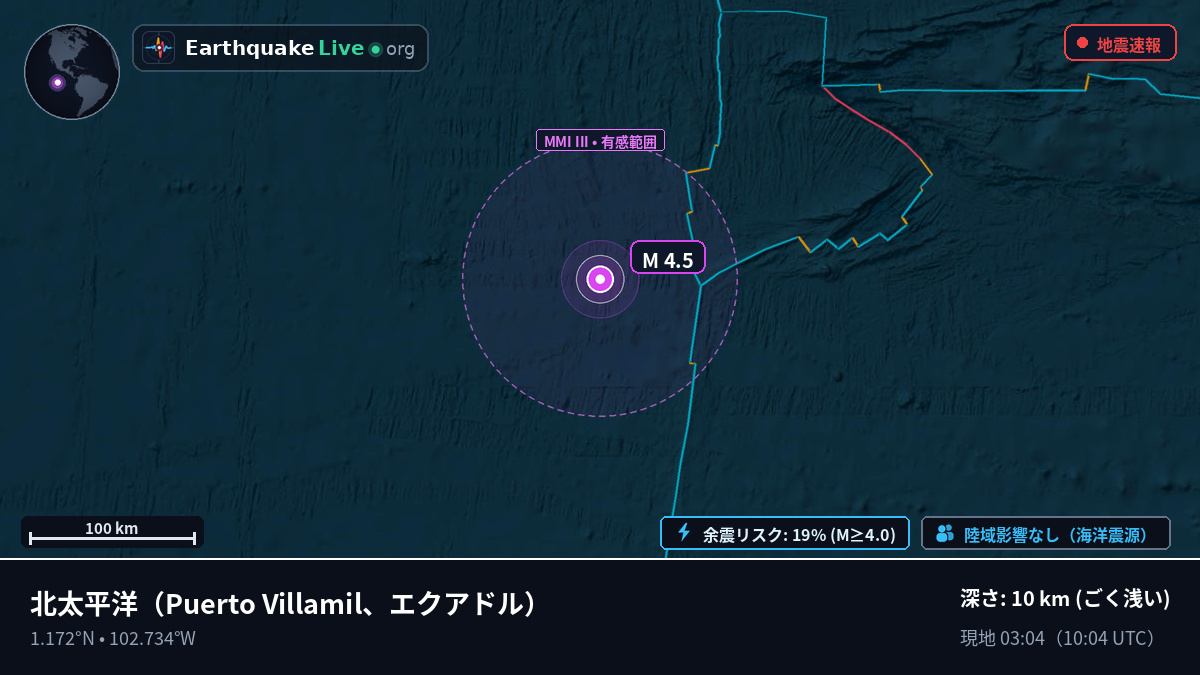 北太平洋 (エクアドル)