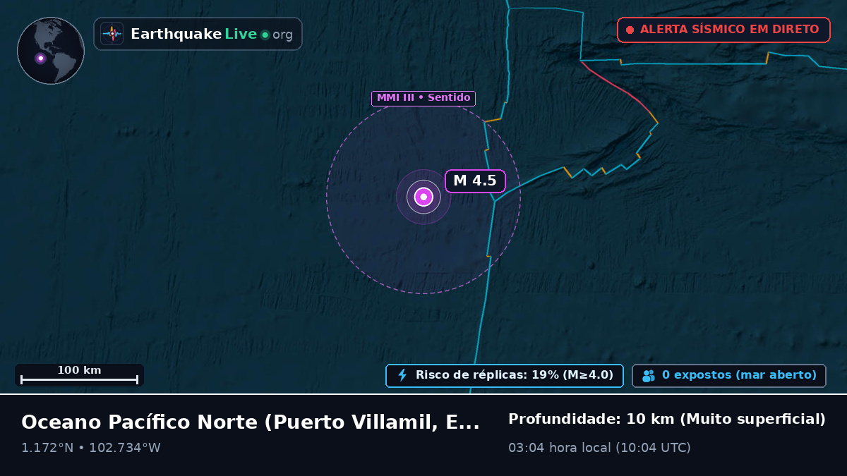 Oceano Pacífico Norte (Equador)