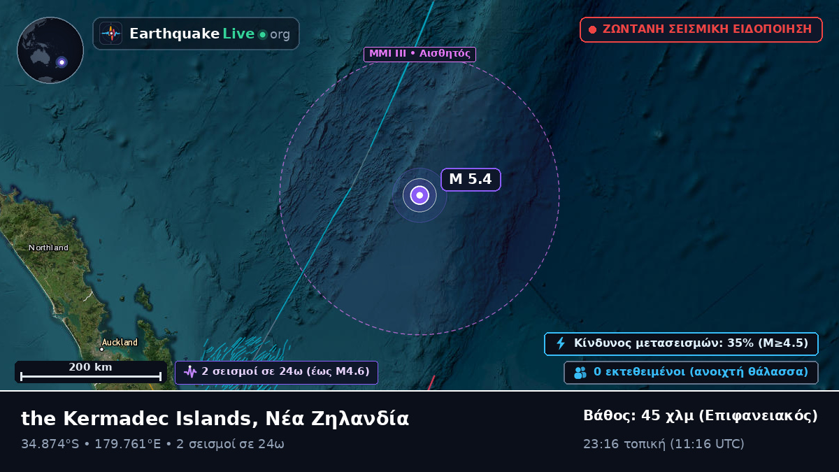 Νότιος Ειρηνικός Ωκεανός (Νέα Ζηλανδία)