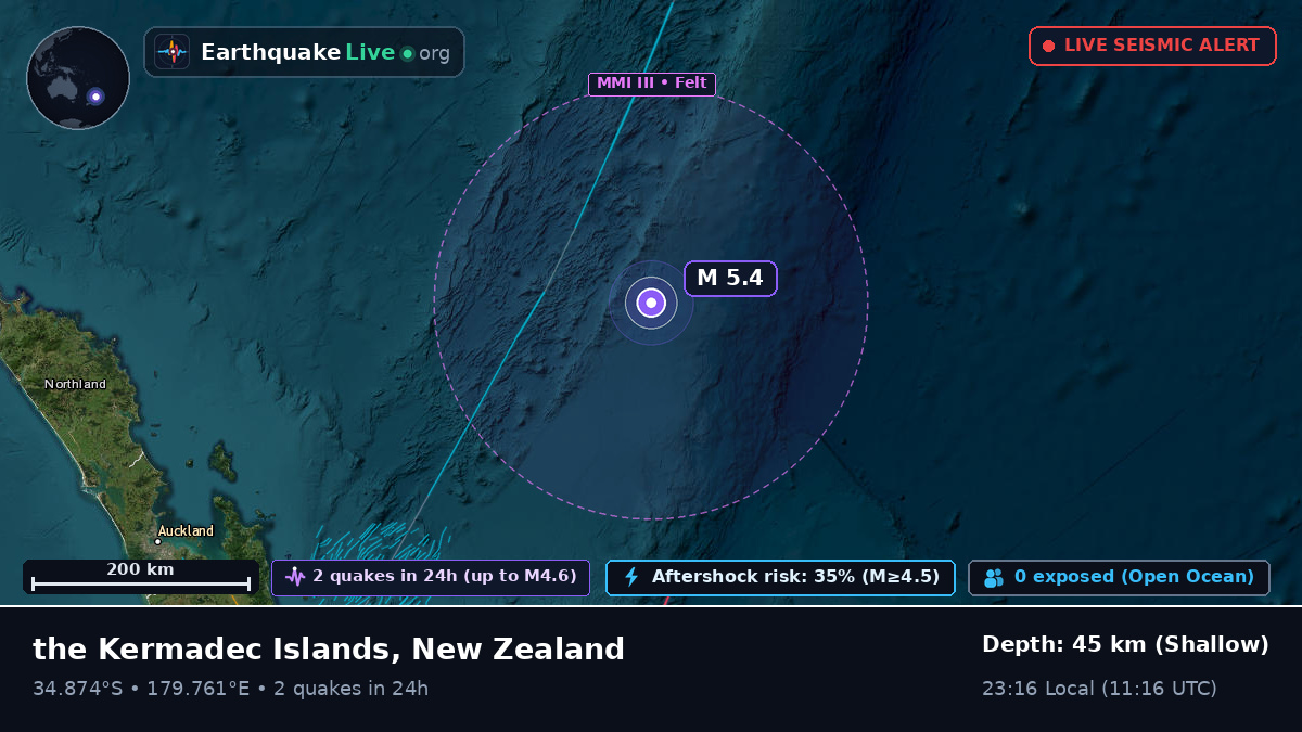 South Pacific Ocean (New Zealand)