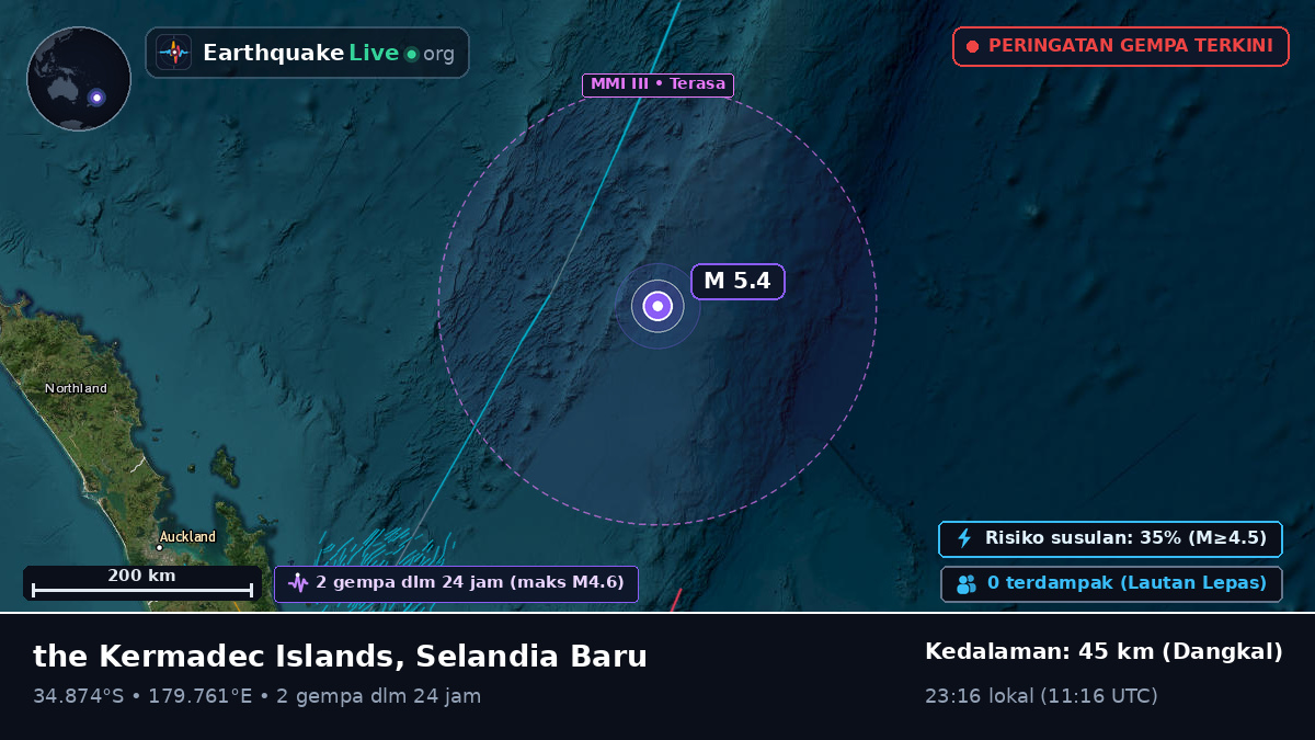 Samudra Pasifik Selatan (Selandia Baru)