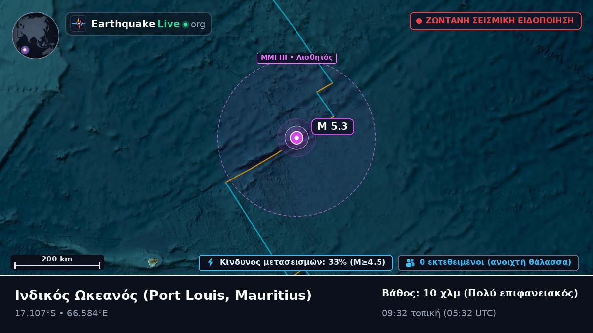 Ινδικός Ωκεανός (Mauritius)