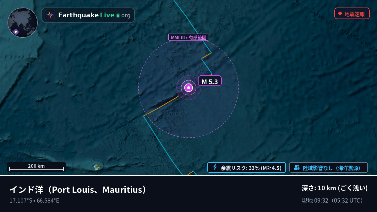 インド洋 (Mauritius)