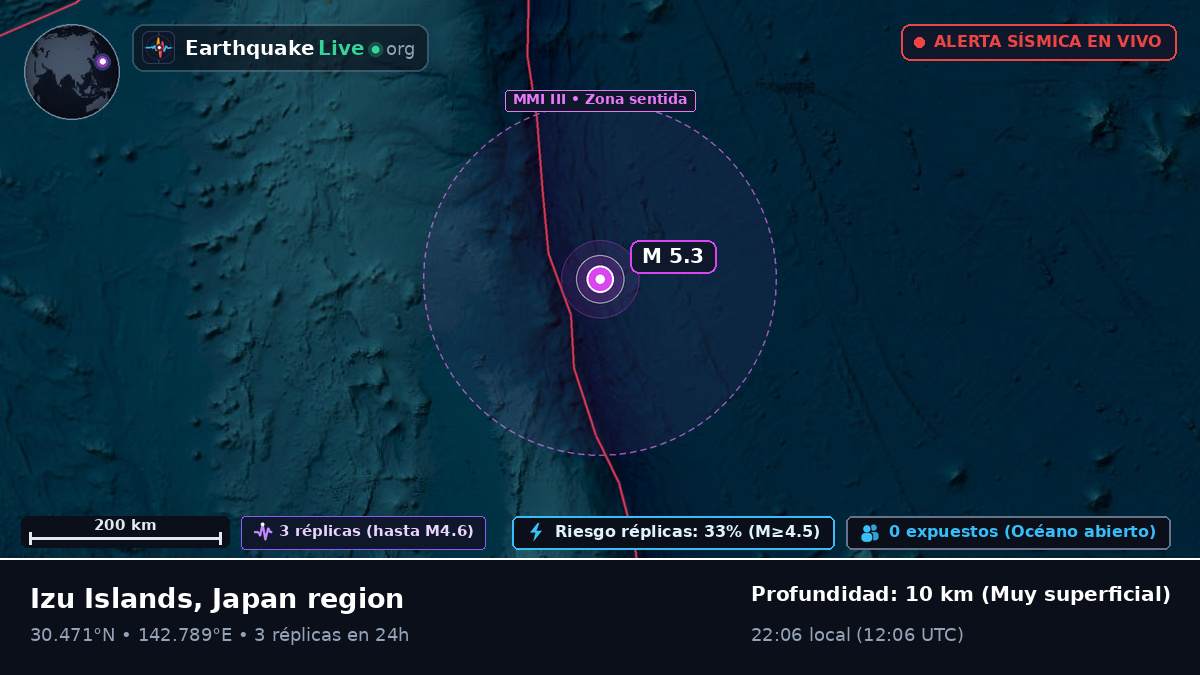 Océano Pacífico Norte (Japón)