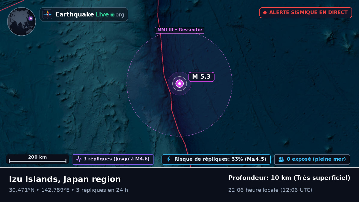 Océan Pacifique Nord (Japon)