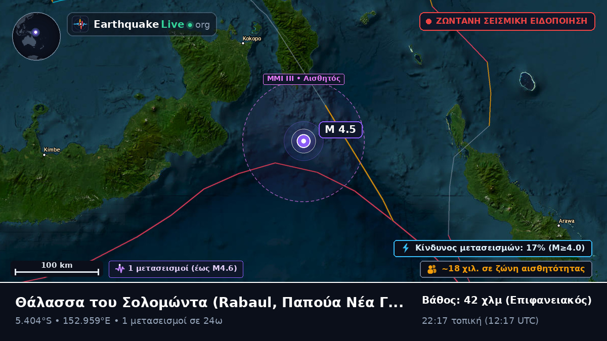 Θάλασσα του Σολομώντα (Παπούα Νέα Γουινέα)