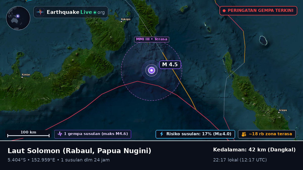 Laut Solomon (Papua Nugini)