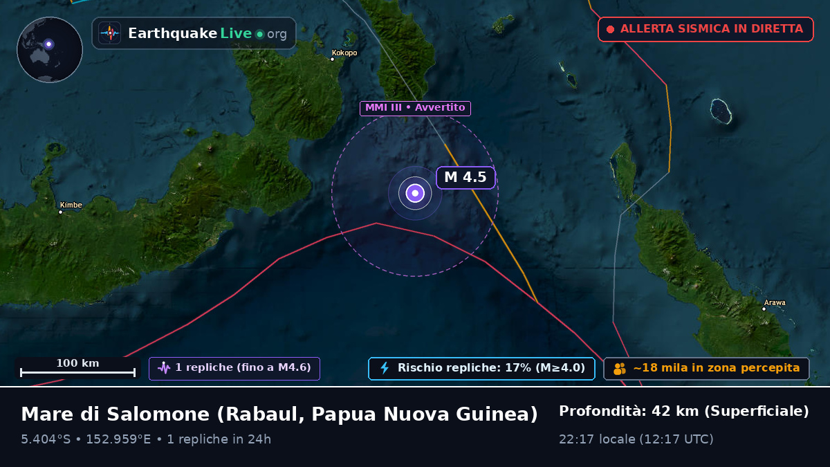 Mare di Salomone (Papua Nuova Guinea)