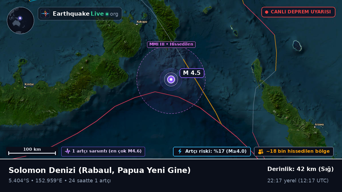 Solomon Denizi (Papua Yeni Gine)