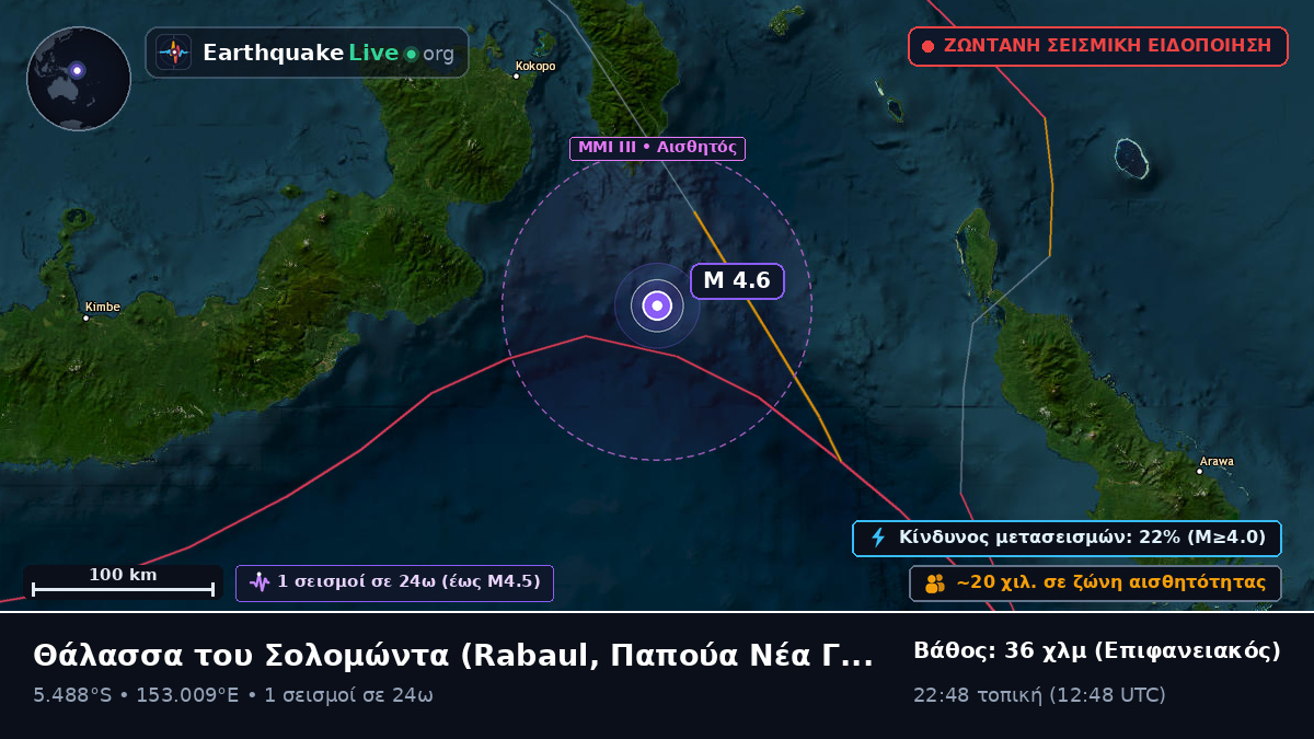 Θάλασσα του Σολομώντα (Παπούα Νέα Γουινέα)