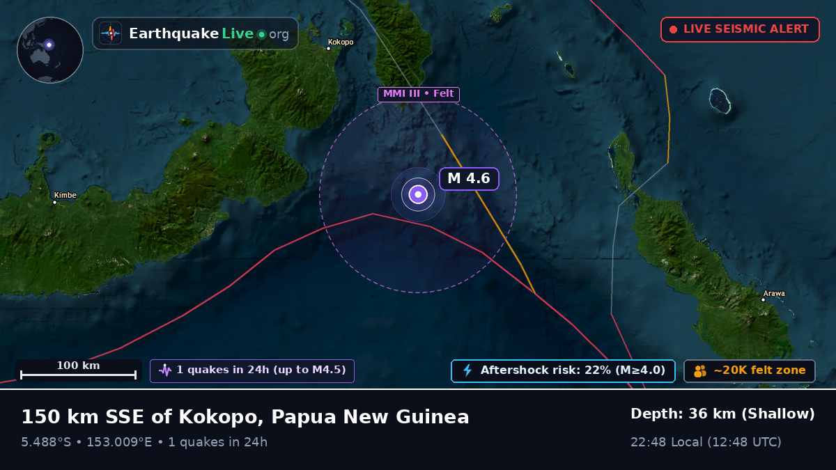 Solomon Sea (Papua New Guinea)