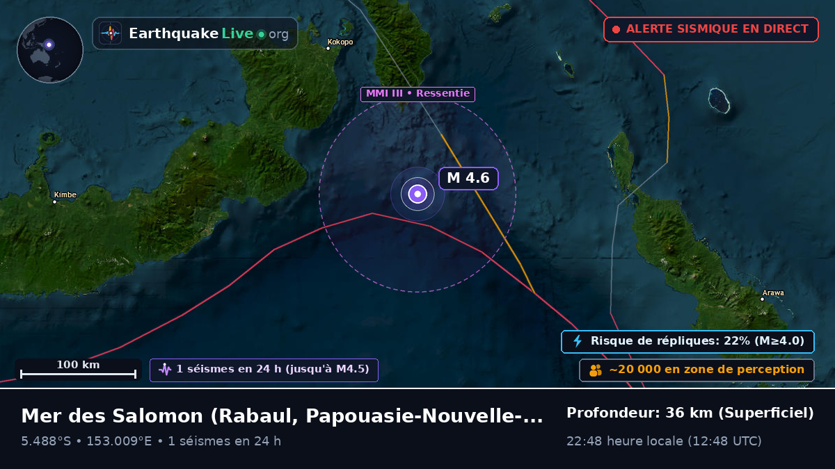 Mer des Salomon (Papouasie-Nouvelle-Guinée)