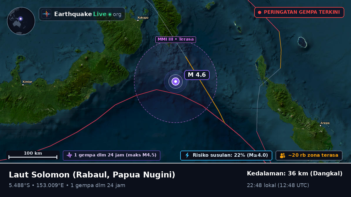 Laut Solomon (Papua Nugini)